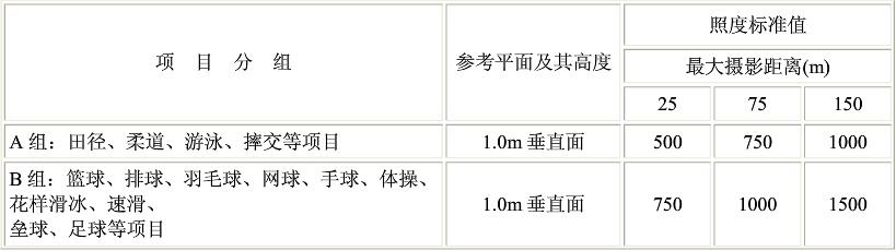 轉播.jpg